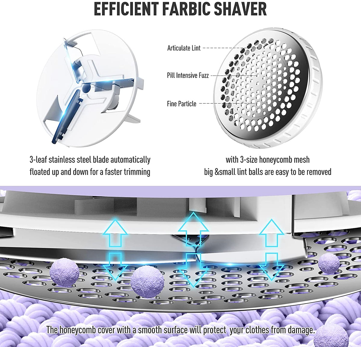 Electric Lint Remover